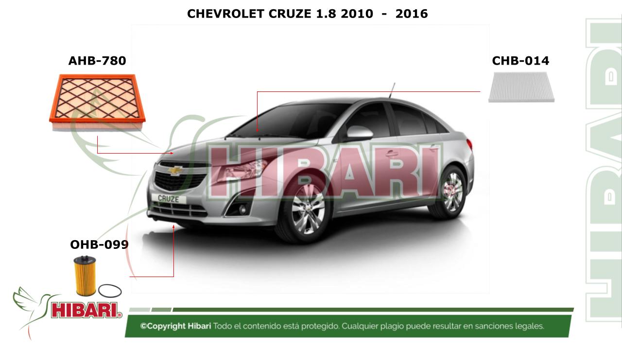 En este momento estás viendo CHEVROLET CRUZE 1.8 2010  –  2016